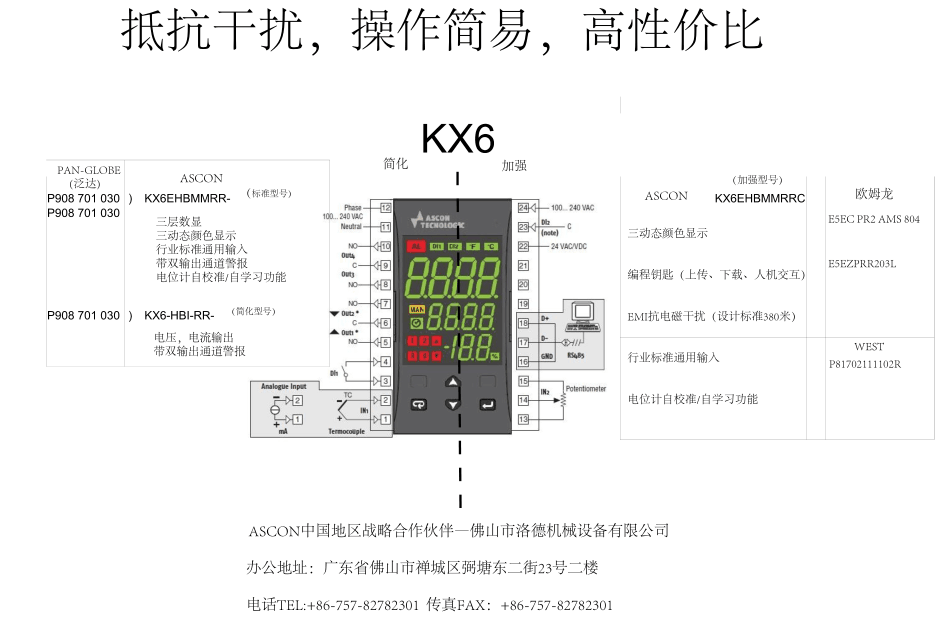 意大利-(ASCON)阿斯控科技-ASCON